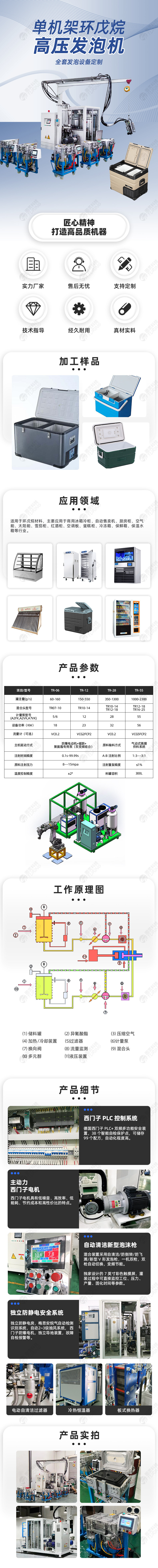 TR-XG01 箱体聚氨酯悬挂发泡线/车载冰箱悬挂线