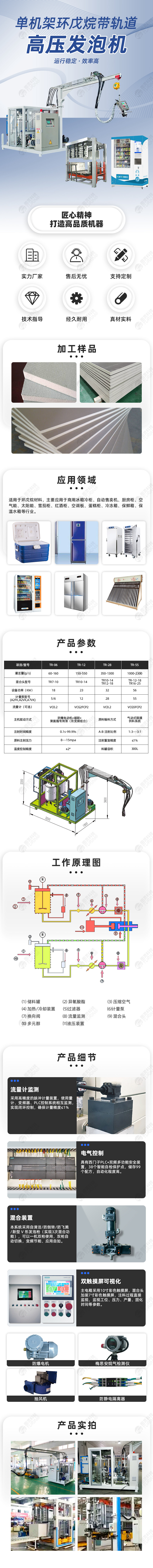 TR-XG01 箱体聚氨酯悬挂发泡线/车载冰箱悬挂线