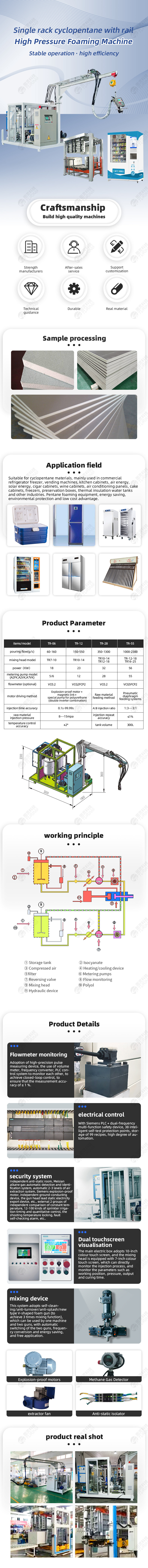 TR-ZS19single rack cycloalkane belt track high pressure self-service vending cabinet foaming machine