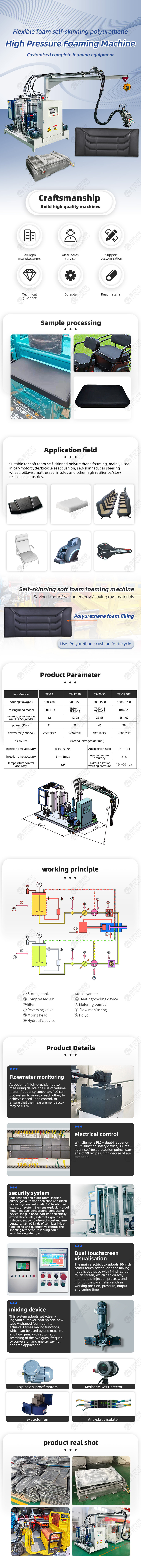 TR-SLC14 soft foam self-skinning polyurethane cool high pressure tricycle seat cushion foaming machine