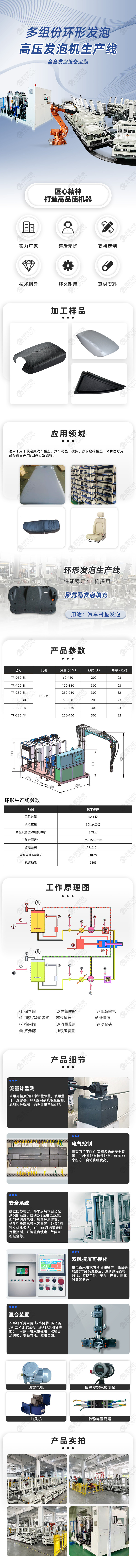 TR-XG01 箱体聚氨酯悬挂发泡线/车载冰箱悬挂线