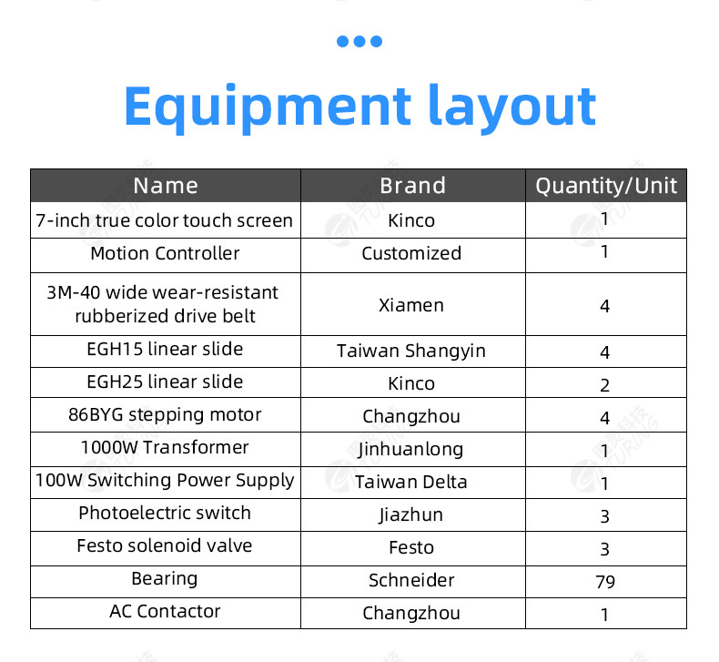 TR-8010 automatic 10 square meters precision wire stripping machine