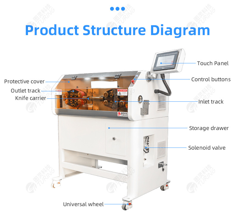 TR-8010 automatic 10 square meters precision wire stripping machine