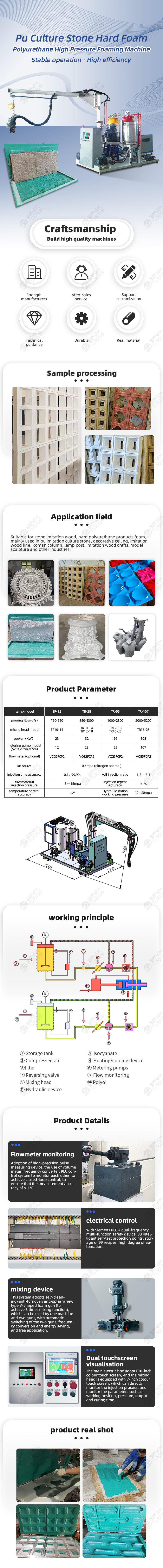 TR-SH10 pu stone skin/cultural stone hard foam polyurethane cool high pressure foaming machine