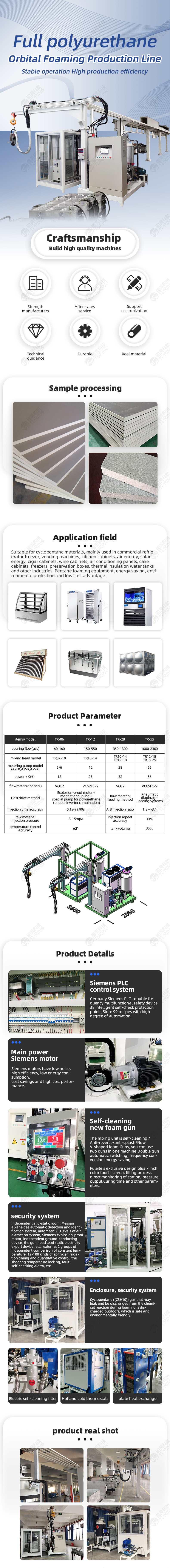 TR-ZG07 Full polyurethane Orbital Foaming Production Line