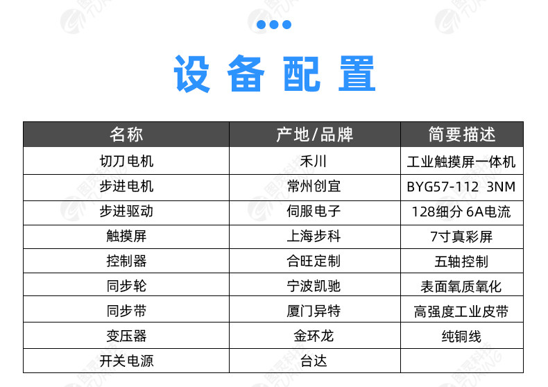 TR-C多功能高速软管切管机（0-36mm）