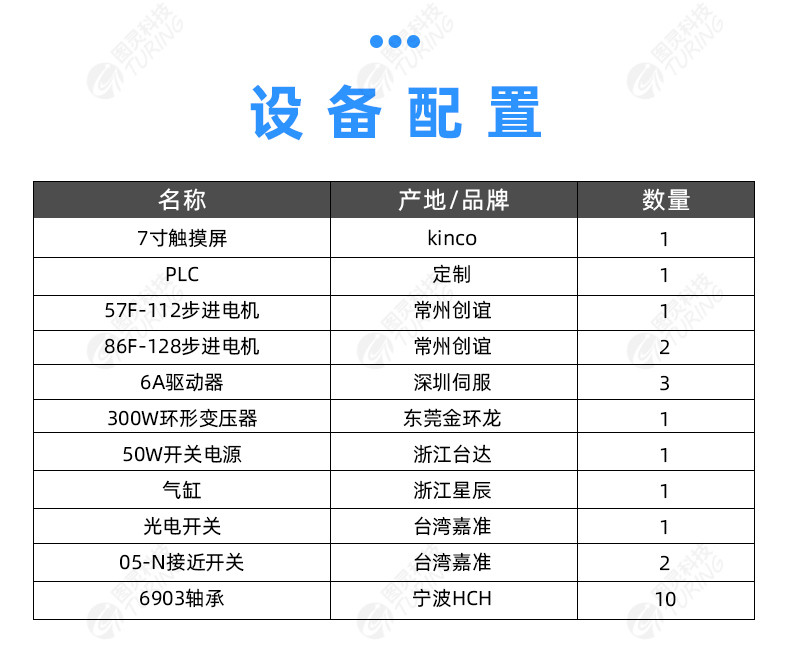 TR-C多功能高速软管切管机（0-36mm）