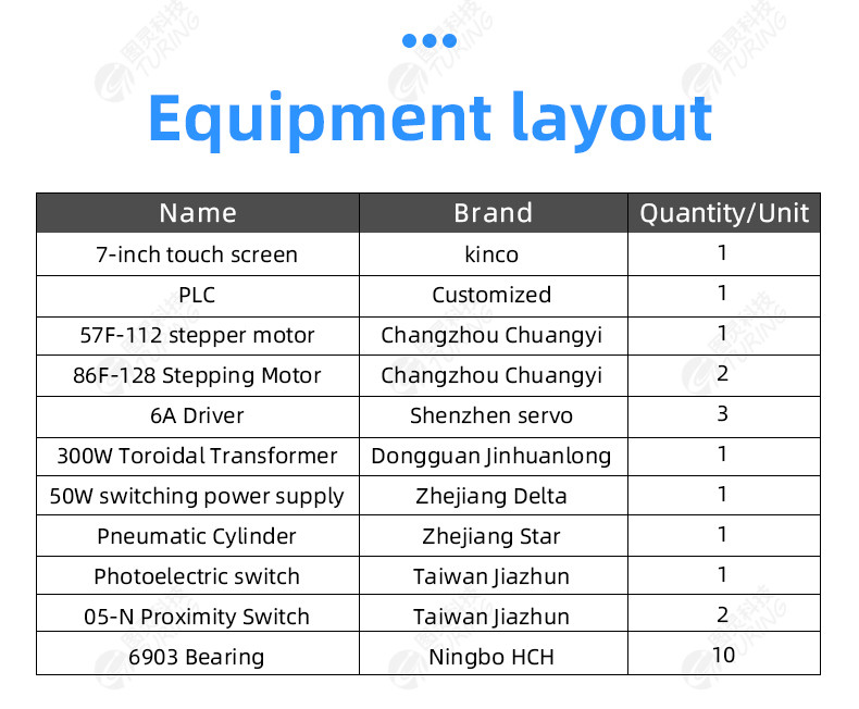 TR-Q100 high-end precision tape or pipe tube cutting machine (width 0-80mm)