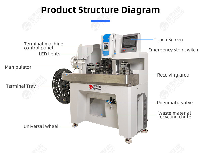 TR-JCB01 semi-automatic stripping and punching plastic shell terminal machine