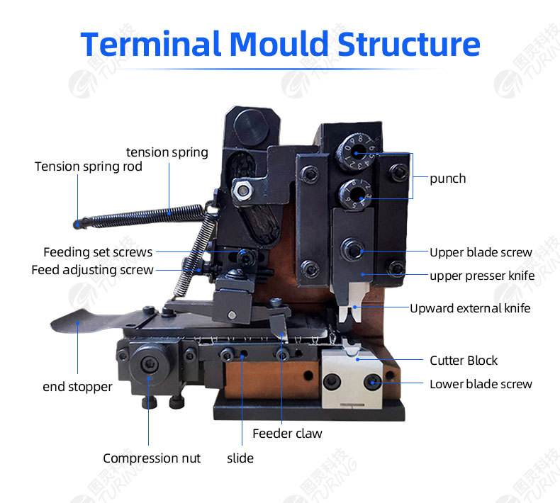 TR-M24 Semi-auto and fully automatic Terminal Crimping Machine OTP Mold