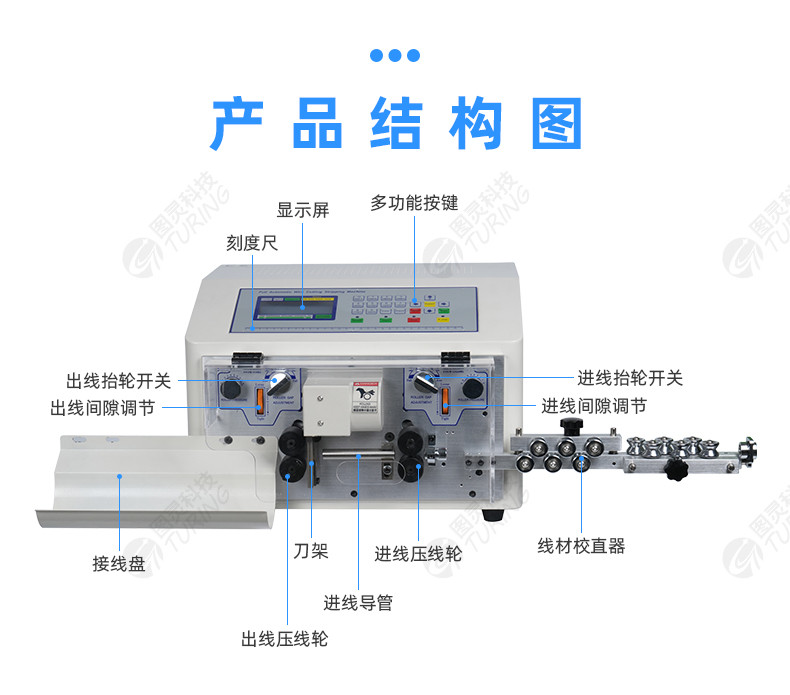 TR508-HT2/N（触摸屏圆护套剥线机）