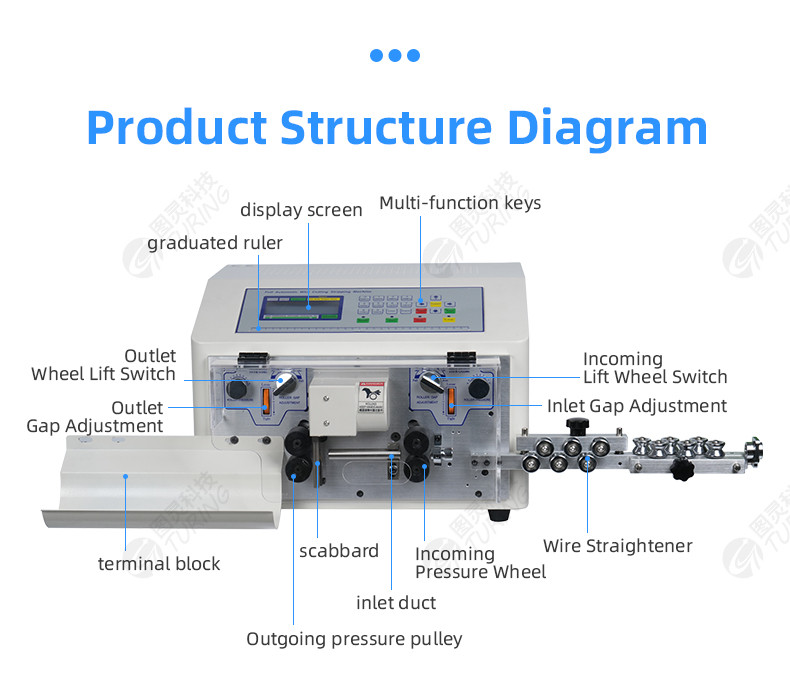 TR-508-HT2/N Round sheath stripping machine with positive and negative straightener wire stripping machine