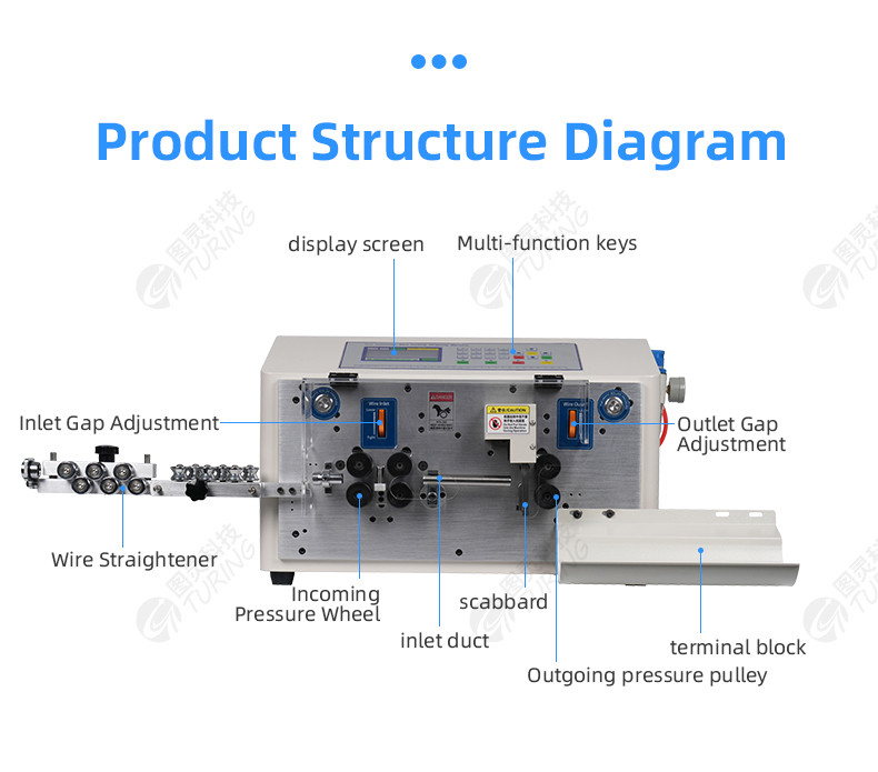 square thick wire stripping machine