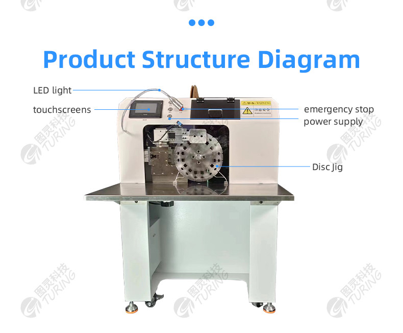 TR-100ST-03 Universal new energy large square heat shrinkable tube threading machine