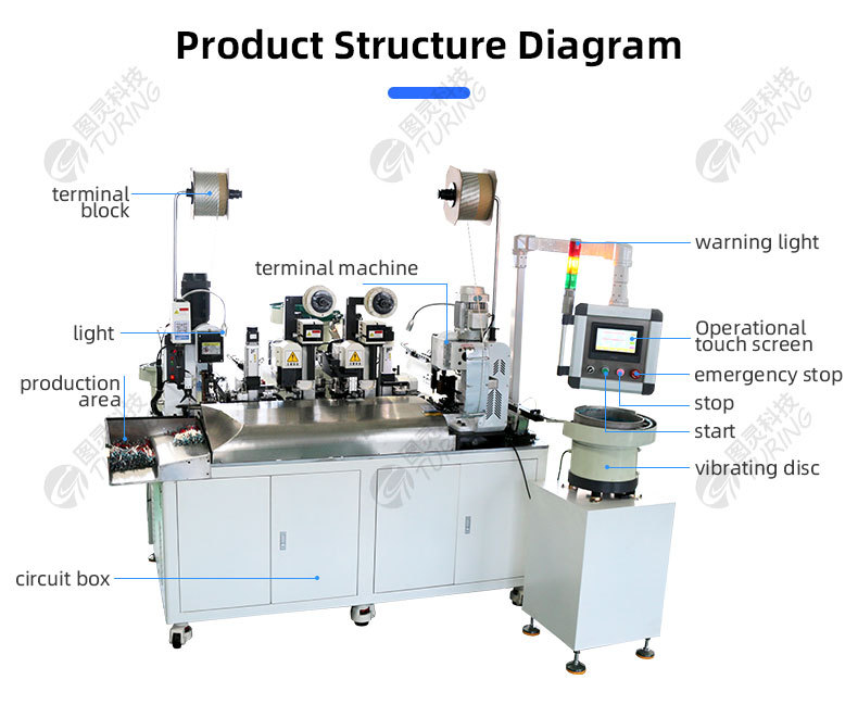 TR-ARM-09A Fully Automatic Double Head Copper Tape Machine