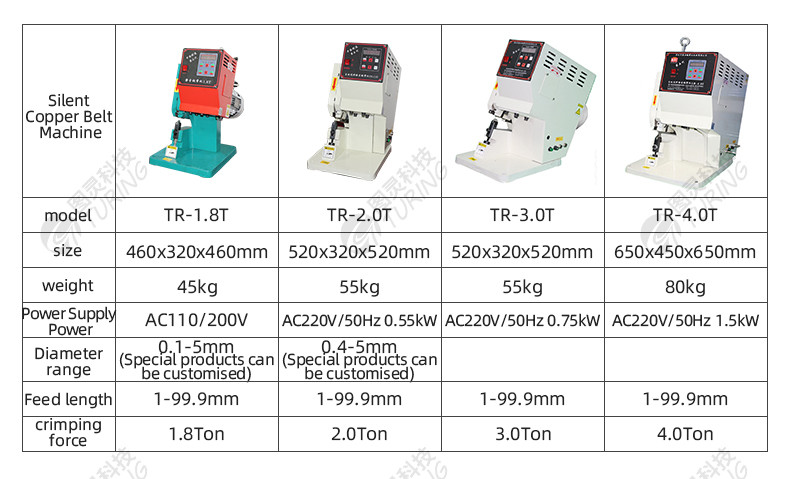 TR-1.8T Slient Copper Belt Machine 