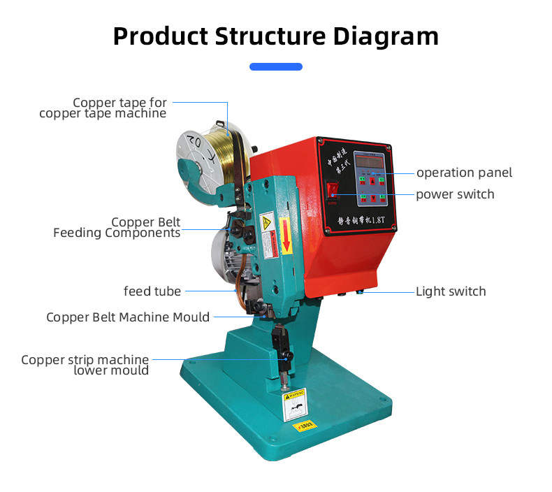 TR-1.8T Slient Copper Belt Machine 