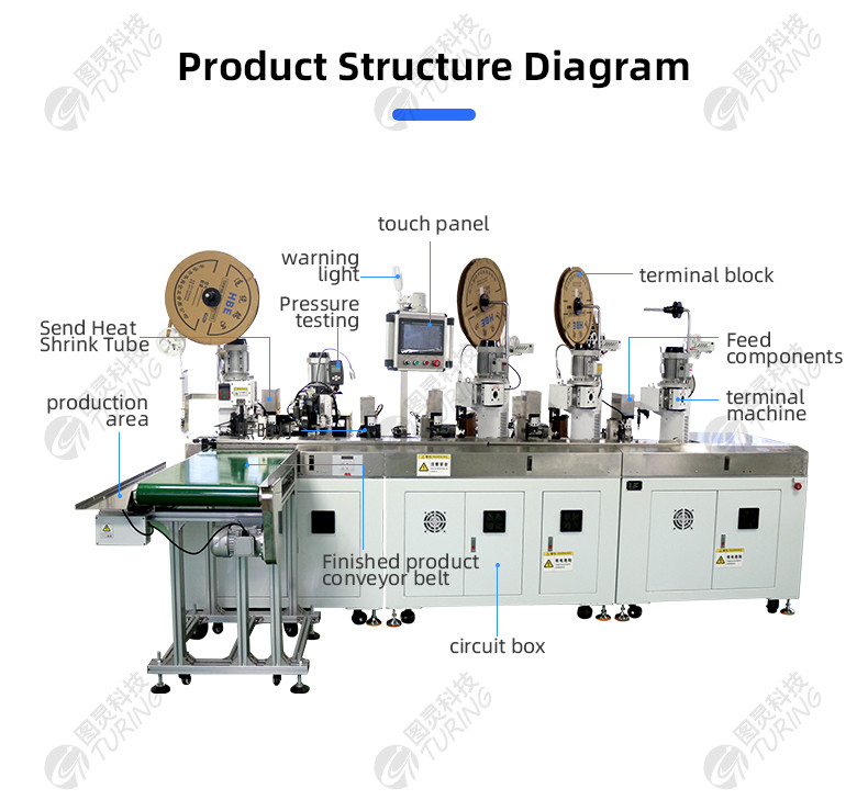 TR-NTC Automatic 5-in-1 Terminal Riveting Press Machine(Terminalising and sleeving)