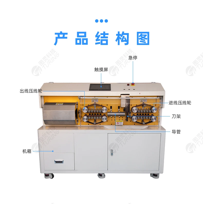 TR-400F新能源旋转刀电脑剥线机（150平方