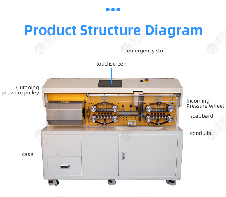 TR-400F new energy rotary knife computer wire stripping machine  (150 square mm)