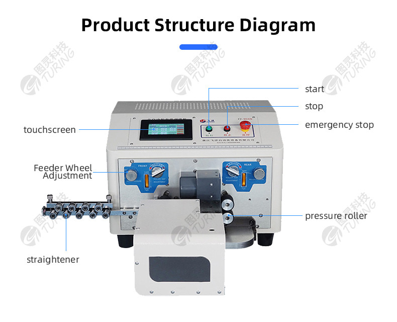 TR-503N flat sheathed wire inner and outer belt twisting computer wire stripping machine