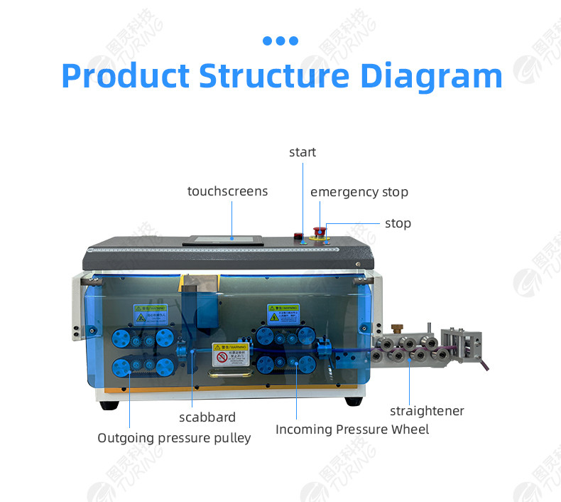 TR-880D Pure electric computerisedwire stripping machine(6-50mm²）