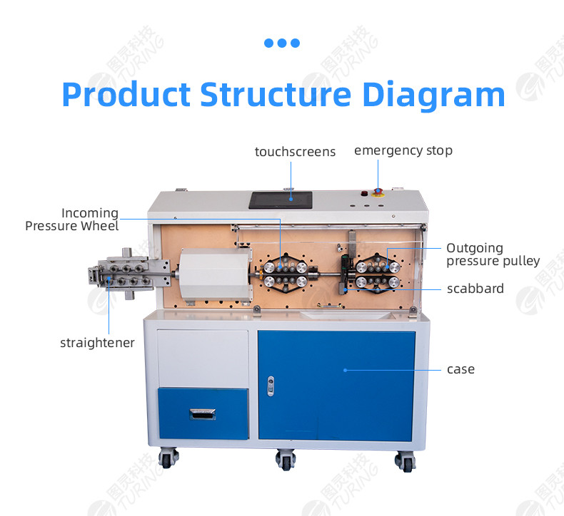 TR-881XXL  50mm² New Energy Cable Rotary Knife Cutting and  Stripping Machine