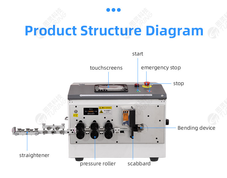 TR-880Z Fully automatic double head wire stripping and bending machine(up to 35mm²)