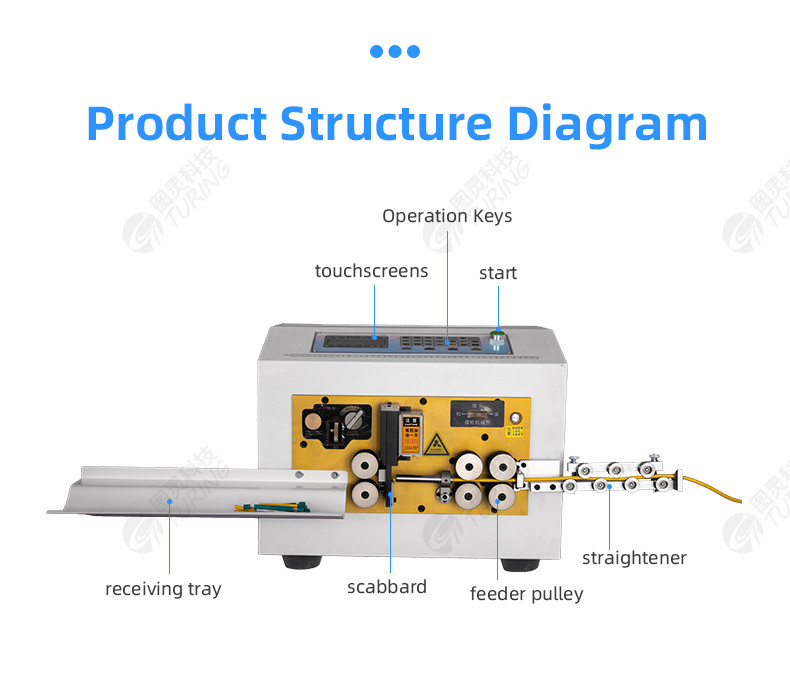 TR-880L Fully Automatic Sheathed Core Wire Computerised Stripping Machine(0.75-25mm2)