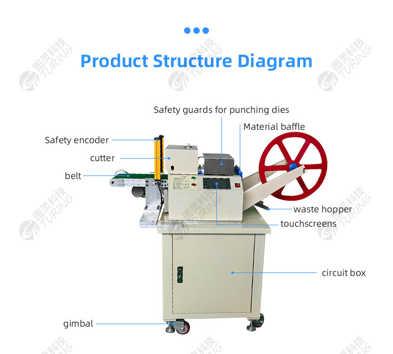 TR-EVA1 High-speed punching and cutting machine