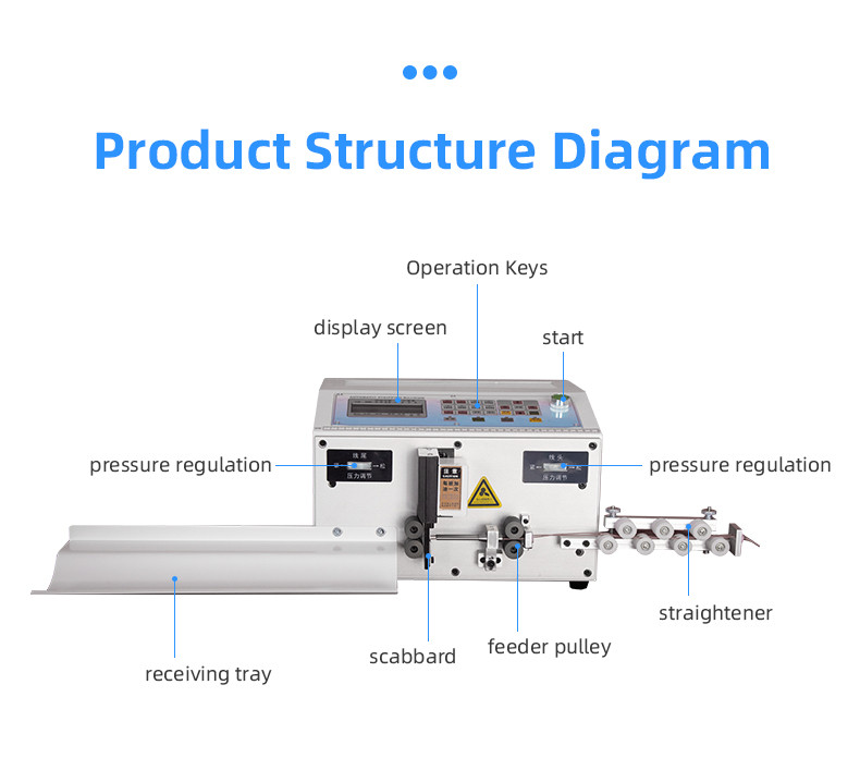 TR-808 double wire stripping machine