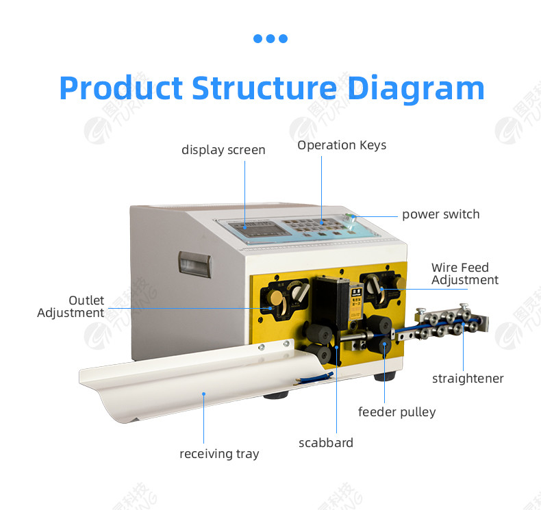 TR-880A Thick wire computerised wire stripping machine