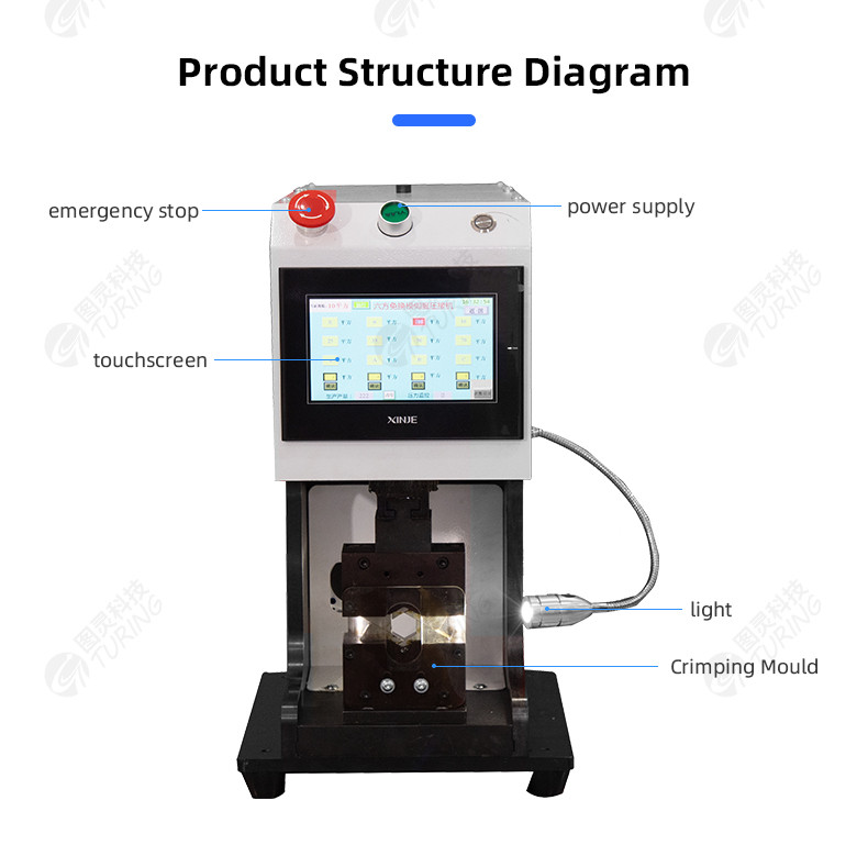 TR-6MF70 small servo terminal machine