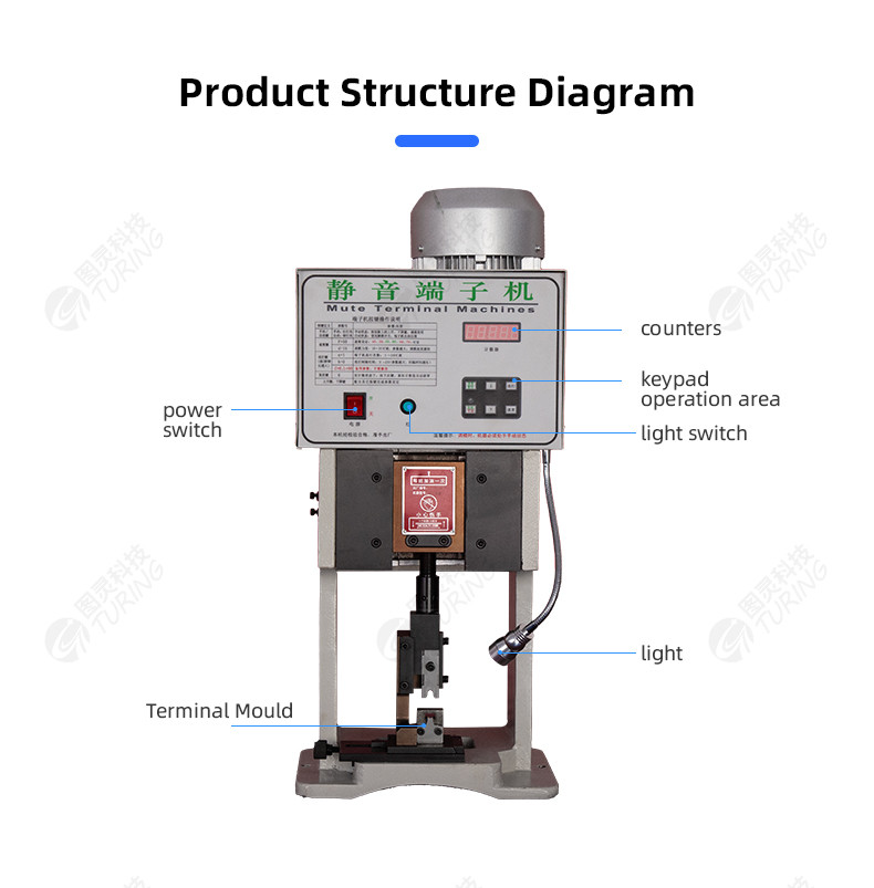 TR-2000 semi-automatic silent terminal machine