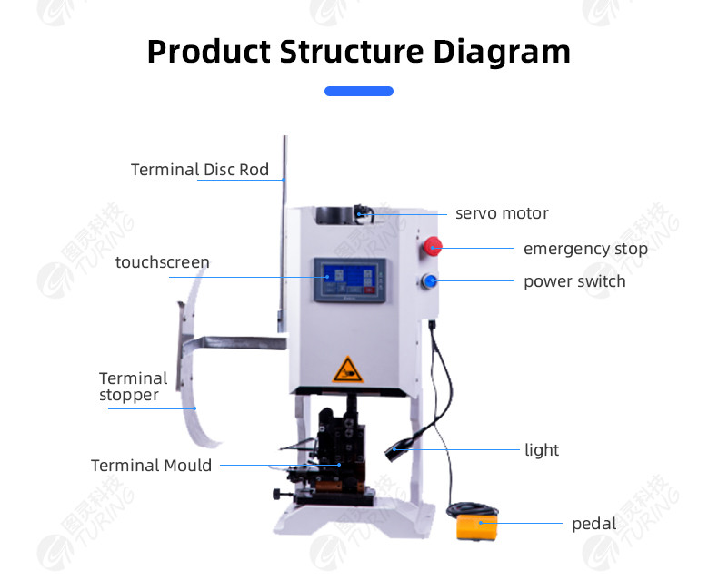 TR-4T semi-automatic 4T servo terminal machine