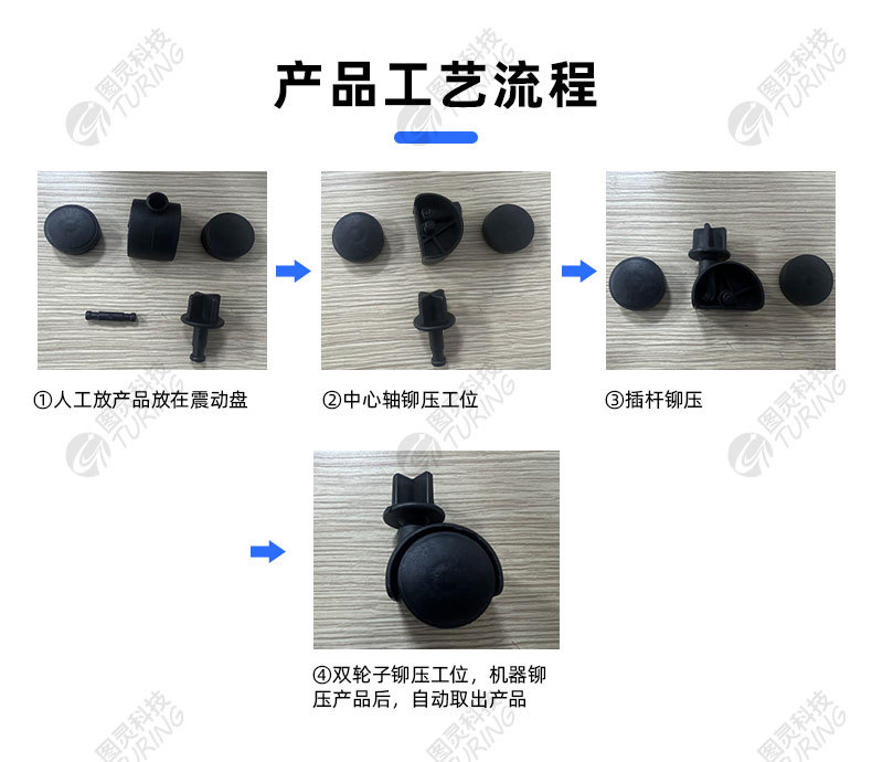 TR-JL01 全自动家具轮组装机