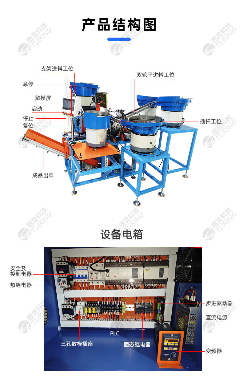 TR-JL01 全自动家具轮组装机