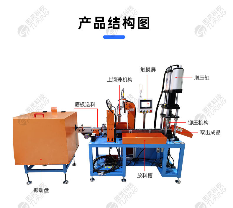 TR-JL01 全自动家具轮组装机