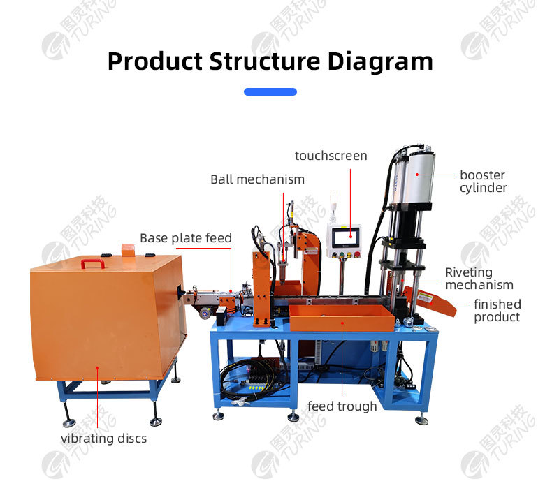 TR-JL02 linear caster assembly machine (flat cylinder model)