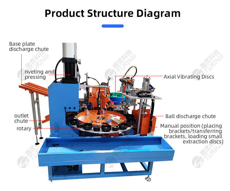 TR-JL03 Single Manual Caster Machine (Hydraulic Type)