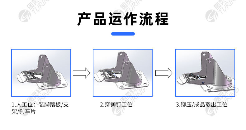 TR-JL05 单铆钉脚轮刹车组装机