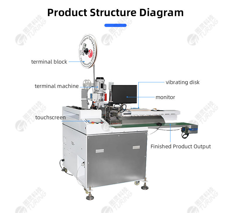 TR-07S Fully automatic single-head terminal dip tin insertion machine 