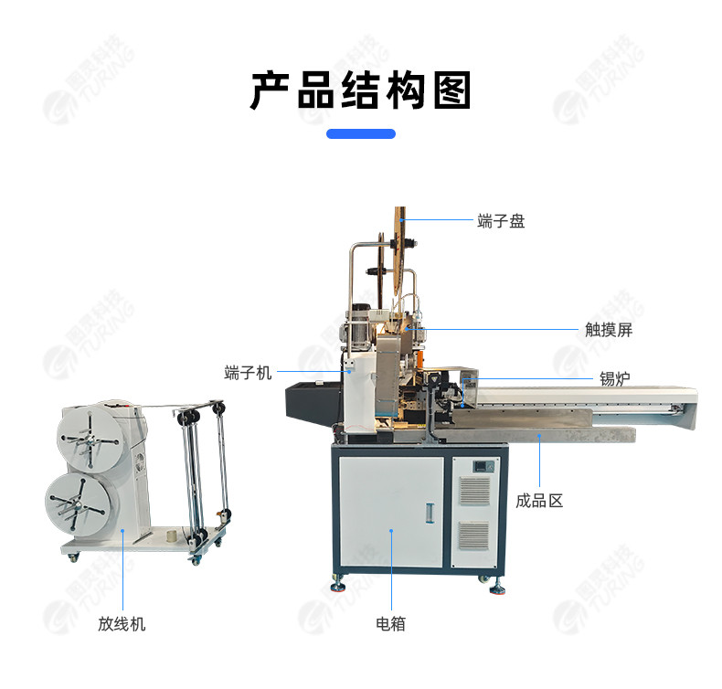 TR-H12一出5排线套热缩管烤管机