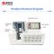 TR-J703 Semi Automatic New Energy Cable Dot Tape Wrapping Machine with Servo Motors Driver