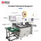 TR-DX01 Fully automatic single head hot stripping and plugging plastic shell terminal crimping machine