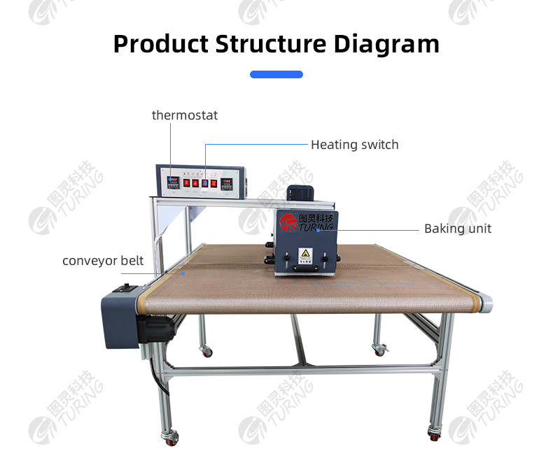 TR-H14 Semi-automatic Heat Shrink Tube Baking Machine