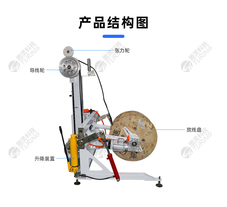 TR-H12 一出5排线套热缩管烤管机