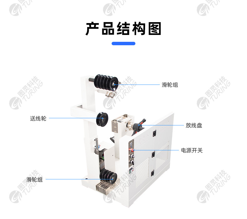 TR-H12 一出5排线套热缩管烤管机