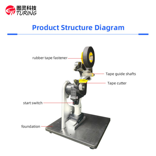 TR-SC26 Semi-auto Rechargeable Lithium Battery Electric Handheld Tape Wrapping Machine with Fixed Base for Wire Harness