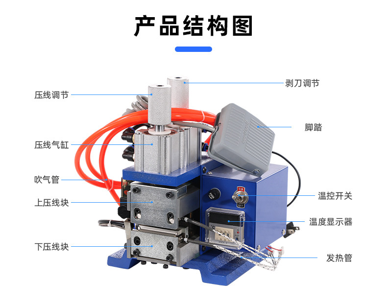 TR-3FN+Y直立式剥皮扭线机